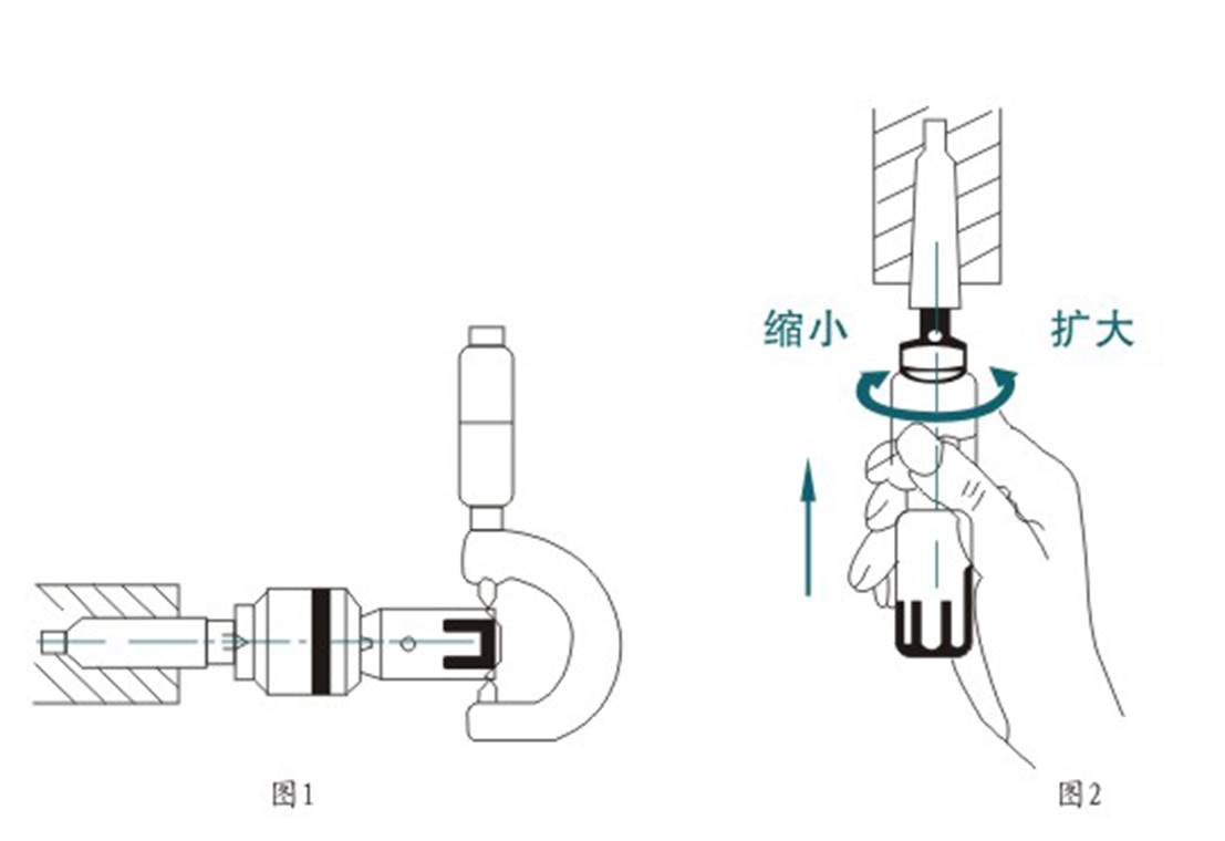 去毛刺|倒角|浮動鉸刀柄|滾壓刀