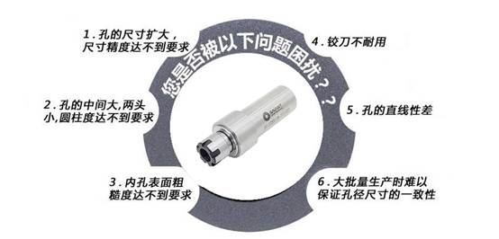 ER11復(fù)位型浮動(dòng)鉸刀柄.jpg