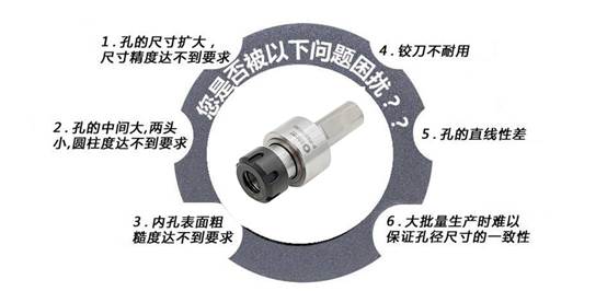 ER25復(fù)位型浮動鉸刀柄.jpg