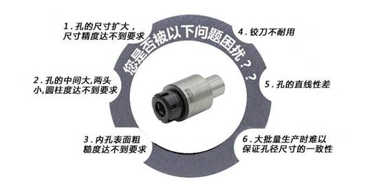 ER25-JT6可調(diào)浮動鉸刀柄.jpg