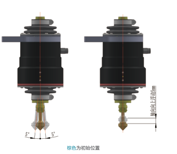 去毛刺|倒角|浮動鉸刀柄|滾壓刀