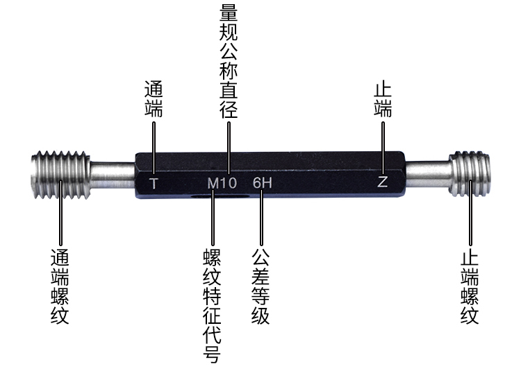 去毛刺|倒角|浮動(dòng)鉸刀柄|滾壓刀