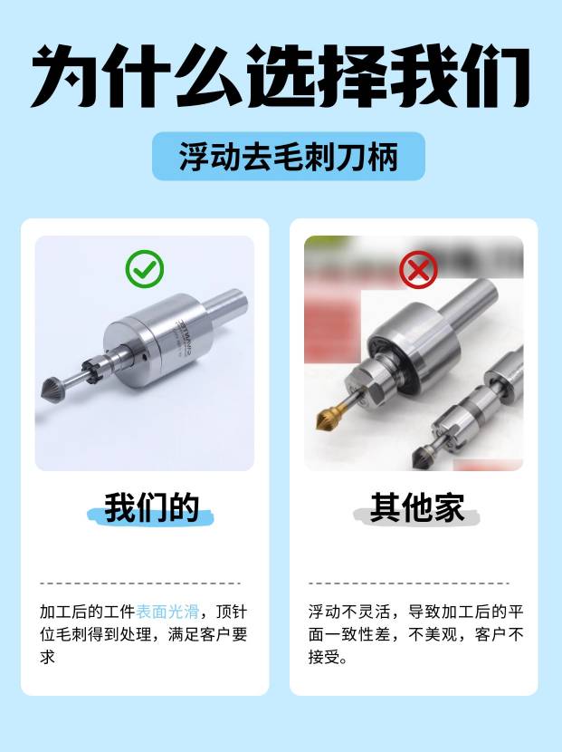 去毛刺|倒角|浮動(dòng)鉸刀柄|滾壓刀